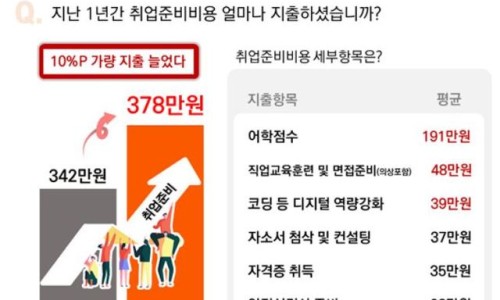 코딩앤플레이학원 이미지