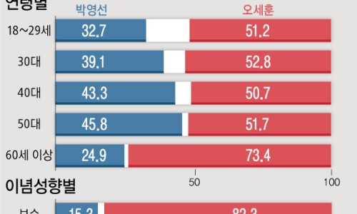 더블유트리 이미지