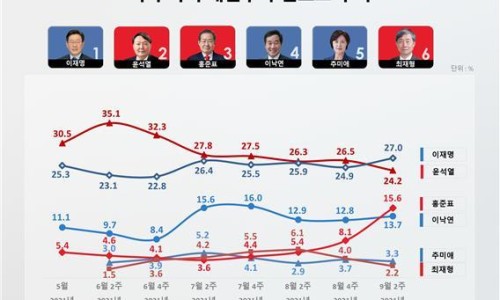 대현에너지 이미지