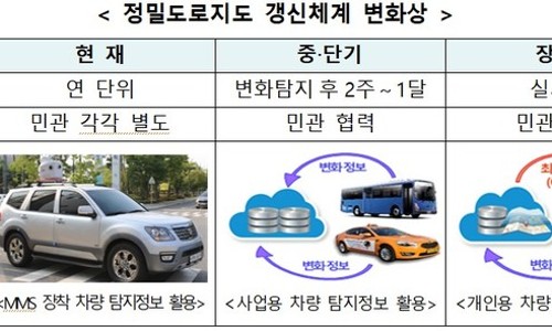 에스엠모바일 이미지