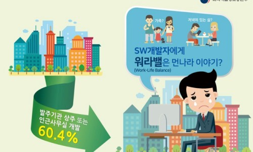 해온개발 이미지
