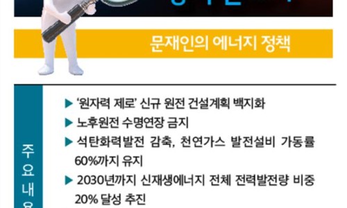 손경락내과의원 이미지