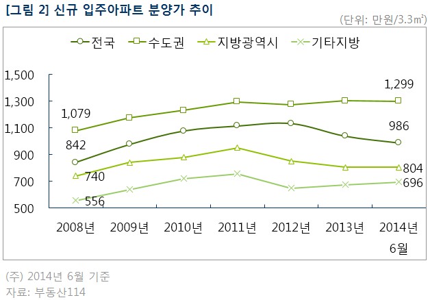 가비상회 이미지