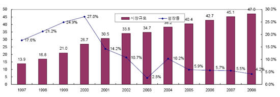 영원기획 이미지