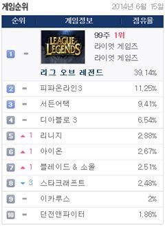 국가대표PC방 이미지