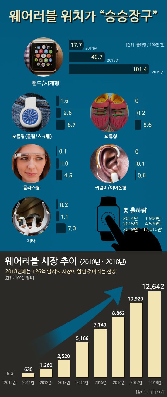 이노베이션카케어 이미지