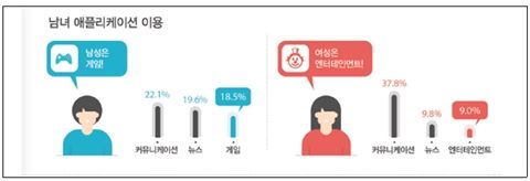 스마트정책연구원 이미지