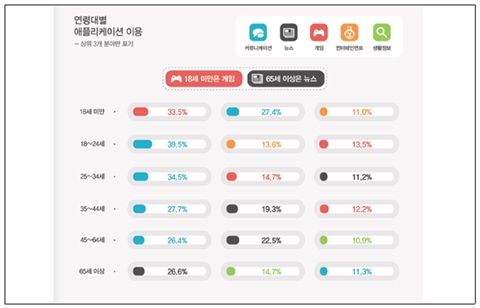스마트정책연구원 이미지