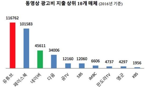 본미디어 이미지