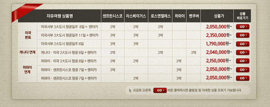 일등여행사 이미지