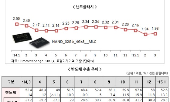 영진정보시스템 이미지