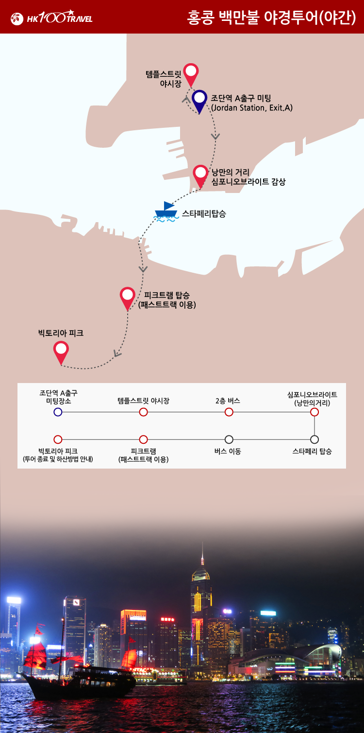 하나투어리스트주 이미지