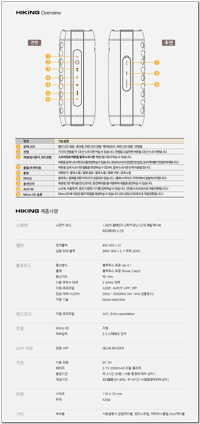 제이비인터네셔널 이미지