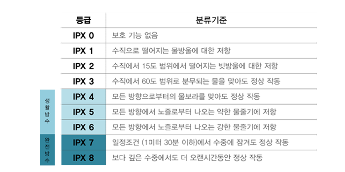 제이비인터네셔널 이미지