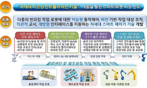 컨트롤엑스 이미지