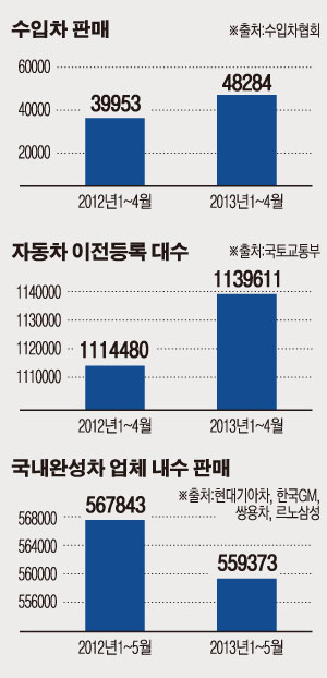 부자중고 이미지