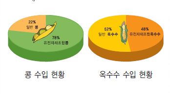 우리집식탁 이미지