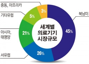 계측기기 솔루션 이미지