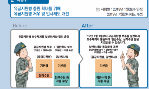 하신푸드 이미지