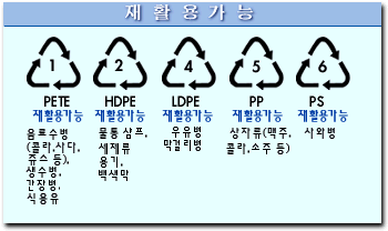 (주)녹십초 이미지