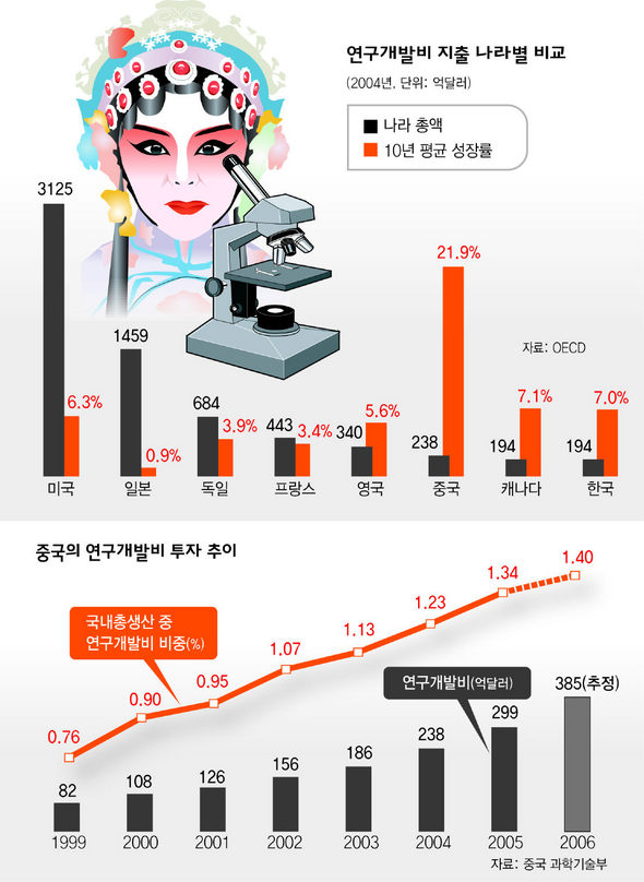태산기술 이미지