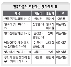 송맛이야기 이미지