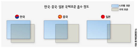 사회적기업 아시아 이미지