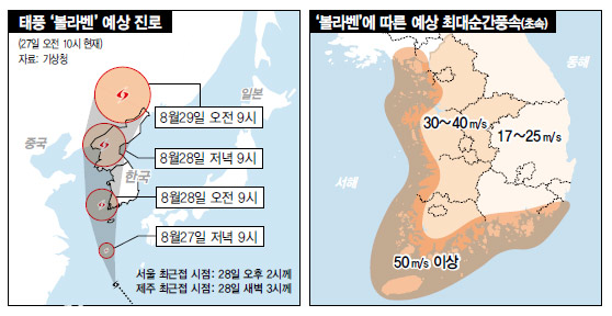 영남주유소 이미지