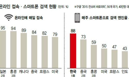 한국마이크로 이미지