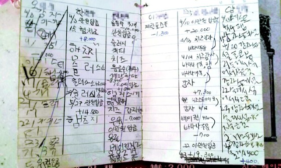 학교앞분식 이미지