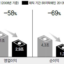 주인의식 이미지