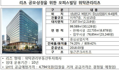주식회사 엘에이치 이미지