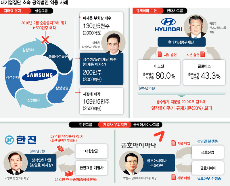 한진물산 이미지