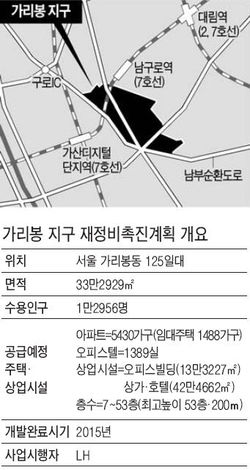 가리봉호텔 이미지