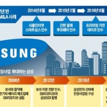 삼성카 이미지