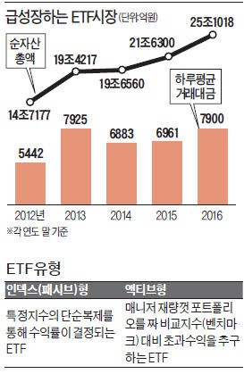 (주)에스엘코리아 이미지