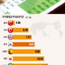 (주)원해운 이미지