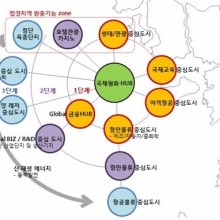 힘건설인력 이미지