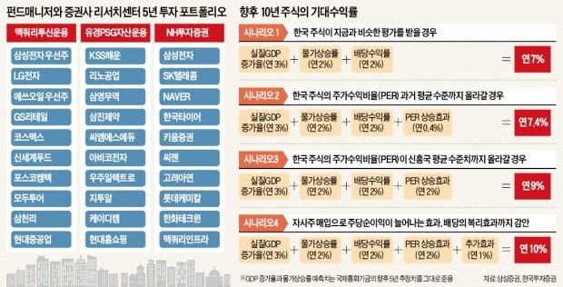 삼진텔레콤 이미지