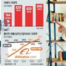 모아산업 이미지