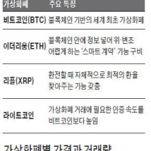 모아산업 이미지