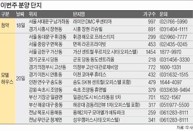 (주)단지 이미지