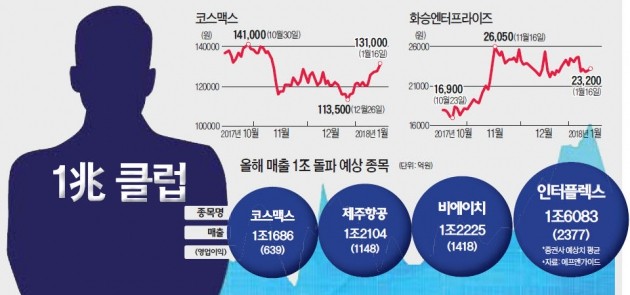 비에이치모터스 이미지