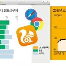 아시아모바일 이미지