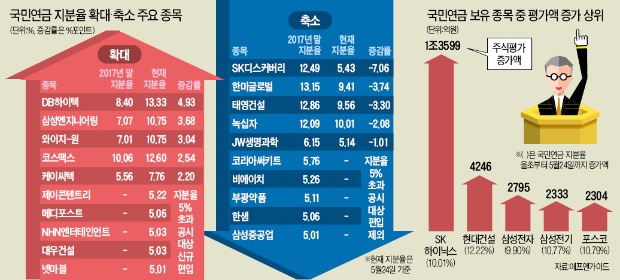 국민바이오(주) 이미지