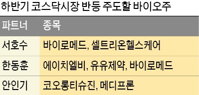 (주)유유제약 이미지