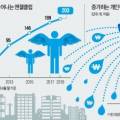 비엠비즈니스 이미지