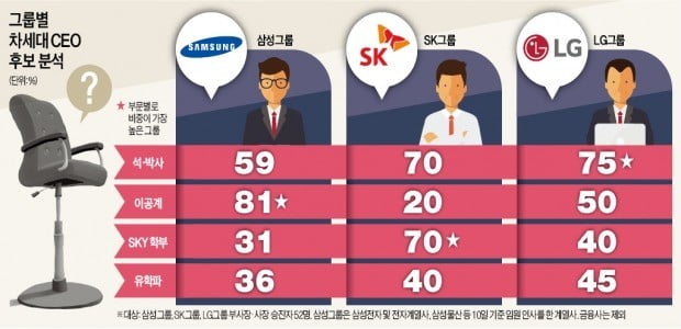 승진간판 이미지
