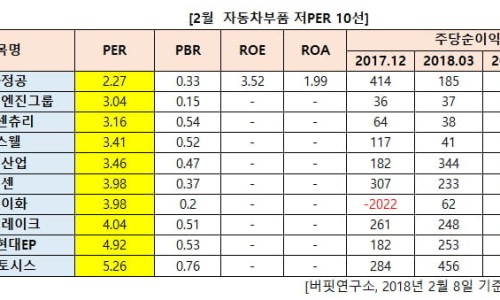 평화정공 이미지