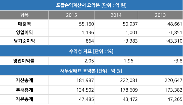 ?src=%22http%3A%2F%2Fimg.jobkorea.co.kr%